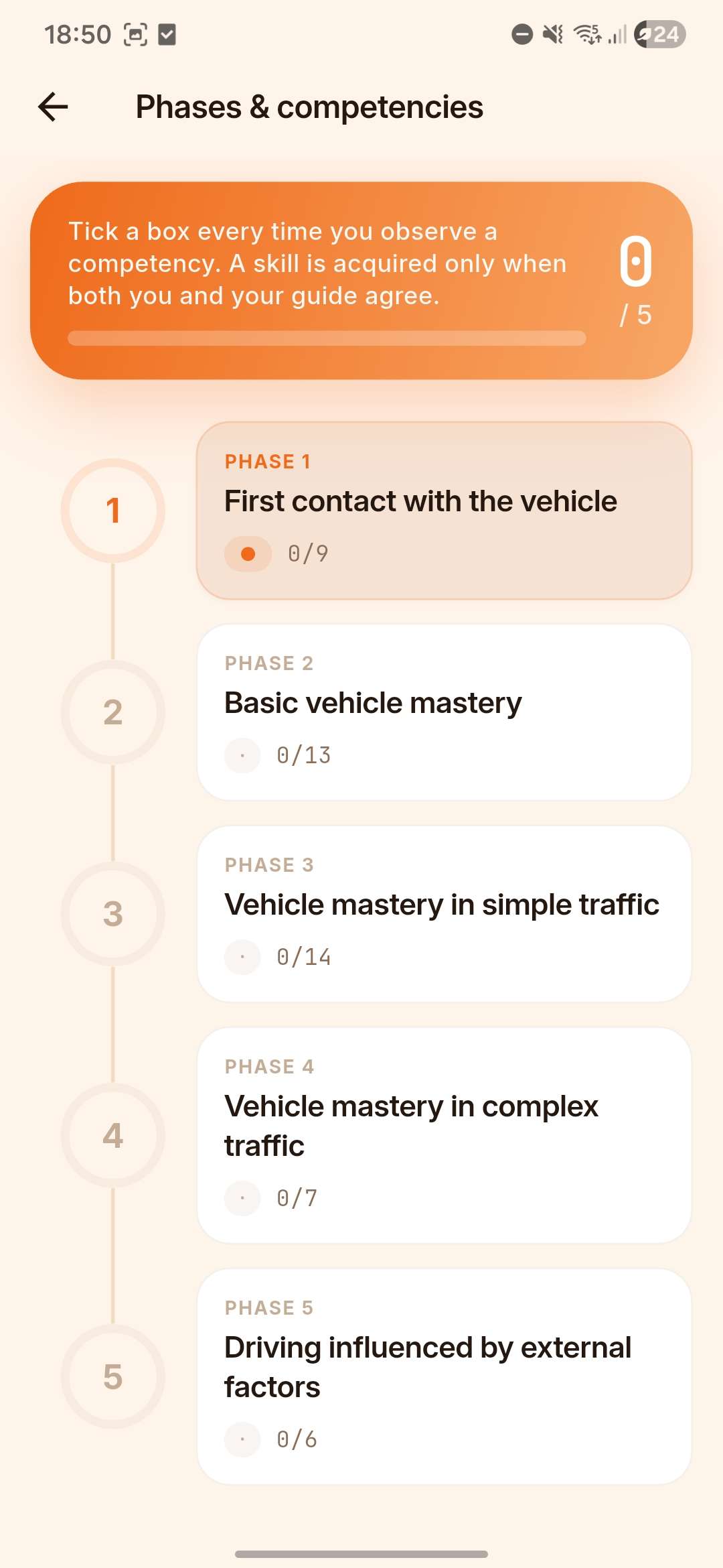 Liste des compétences